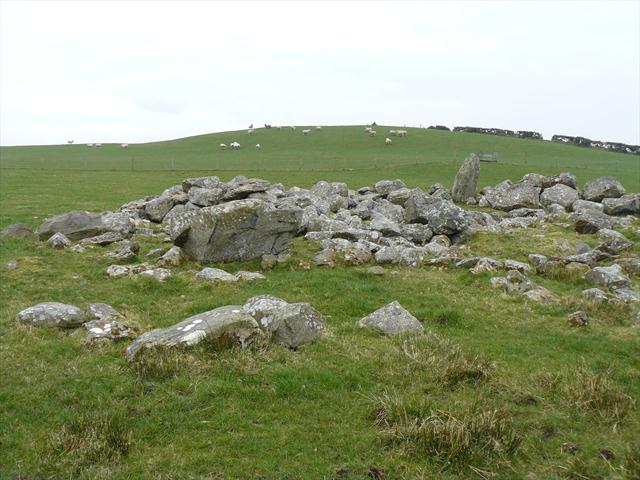 Kamenný kruh Bocan stone circle